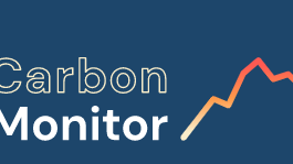 Global CO2 Carbon Dioxide Emissions