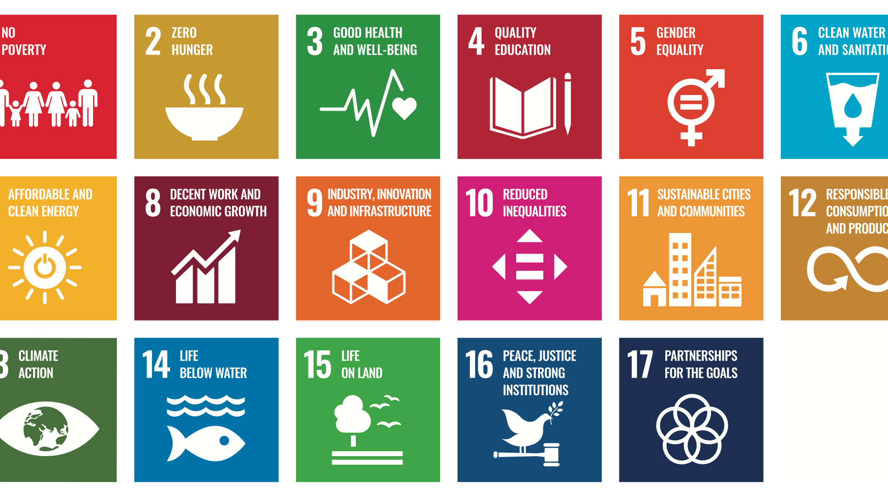 Sustainable Development Goals
