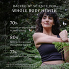 Ancient + Brave True Collagen Powder