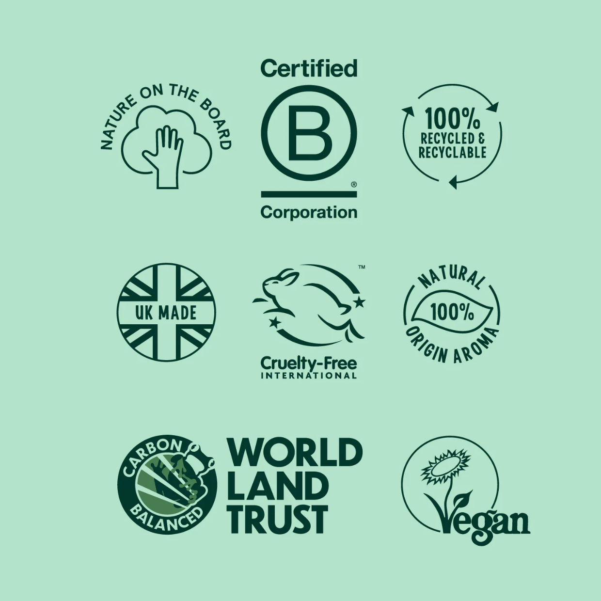 Faith In Nature Lavender & Geranium Hand and Body Lotion 400ml