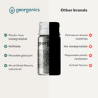 Georganics Plastic Free Dental Floss - English Peppermint