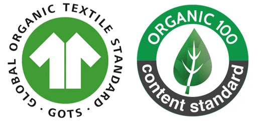 Everything you need to know about Organic Cotton