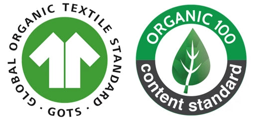 Everything you need to know about Organic Cotton