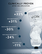 Dr Barbara Sturm Shaving Cream