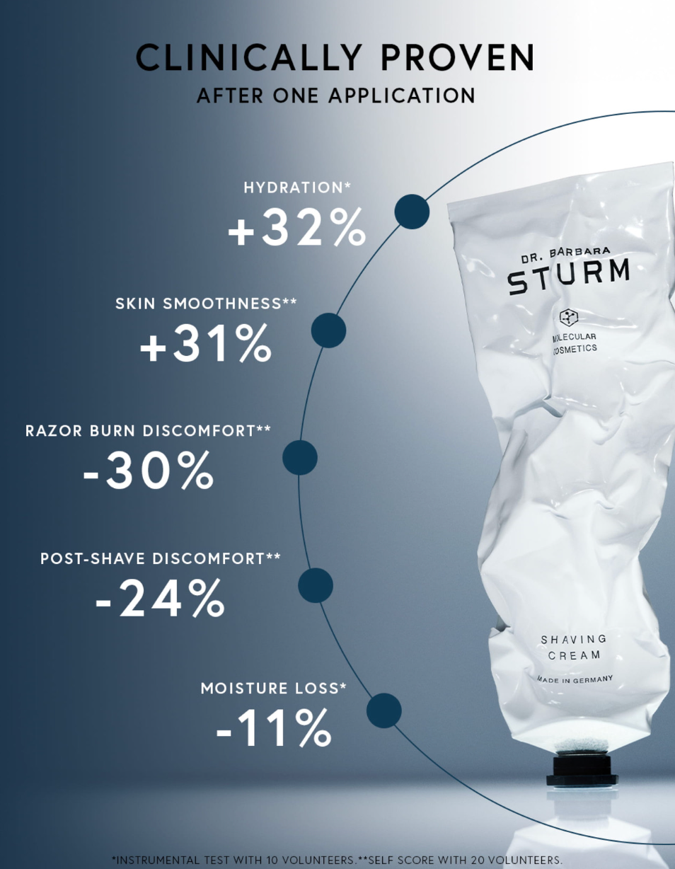 Dr Barbara Sturm Shaving Cream