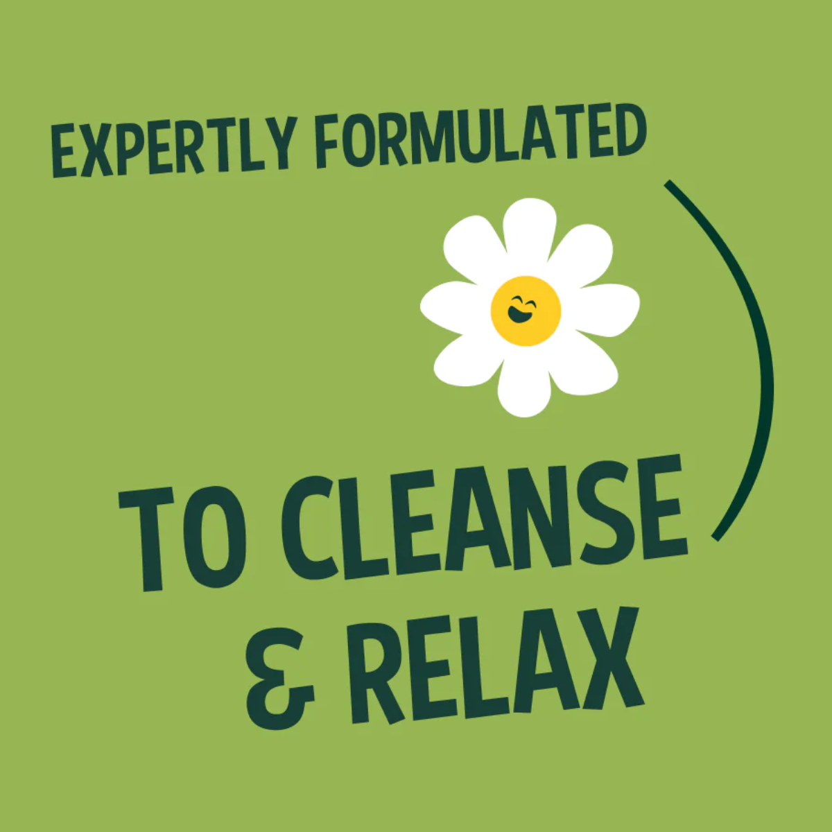 Faith In Nature Lavender & Geranium Hand Wash 400ml