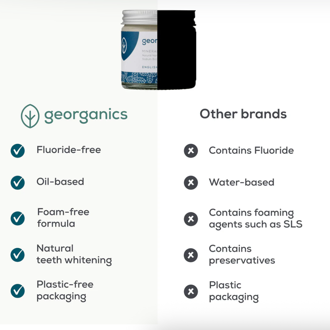 Georganics Fluoride Free Toothpaste - Peppermint