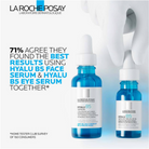 La Roche-Posay Hyalu B5 Hyaluronic Acid Serum