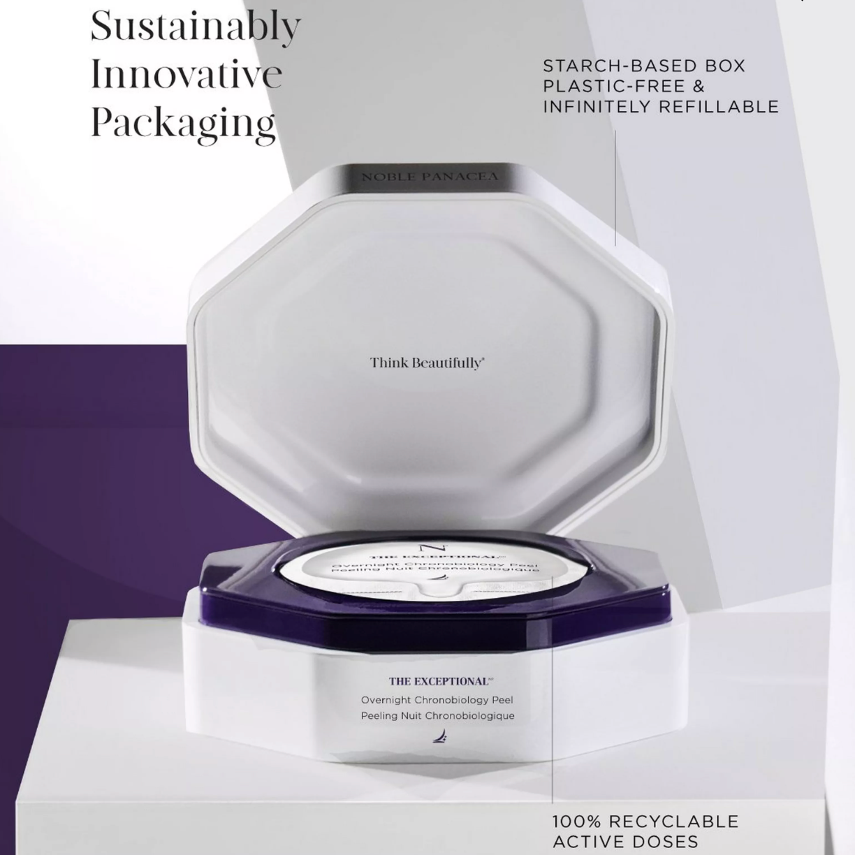 Noble Panacea Overnight Chronobiology Peel