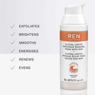 Ren Glycol Lactic Radiance Renewal Mask