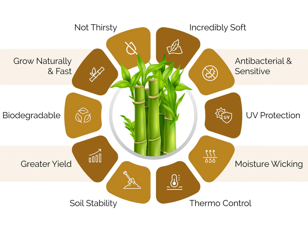 Benefits of Bamboo Fabric