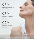 U Beauty The SCULPT Neck + Décolleté Concentrate